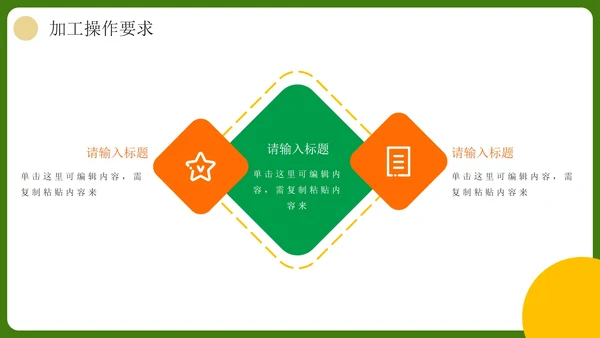 简约实景企业食品安全操作规范培训PPT模板