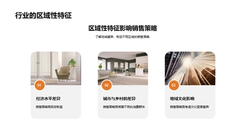 房地产市场深度解析