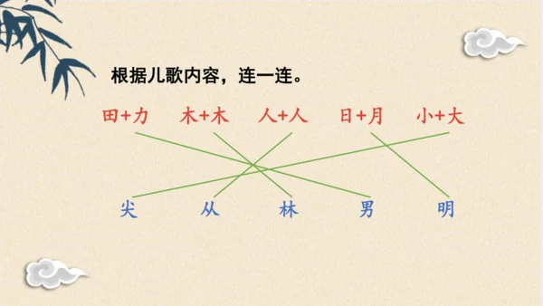 6《日月明》课件