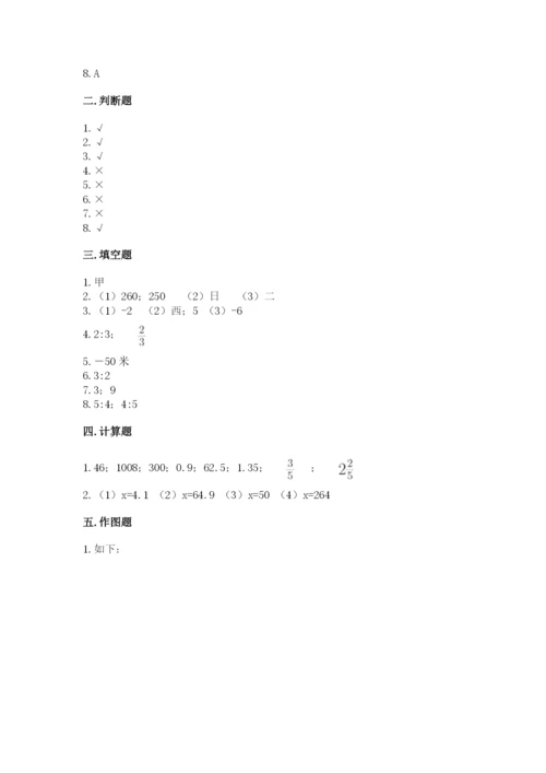 冀教版六年级下册期末真题卷含答案【典型题】.docx