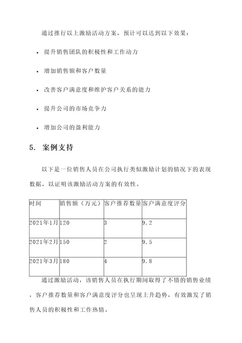 理财公司激励活动方案