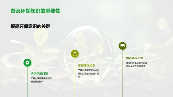 青春守护地球