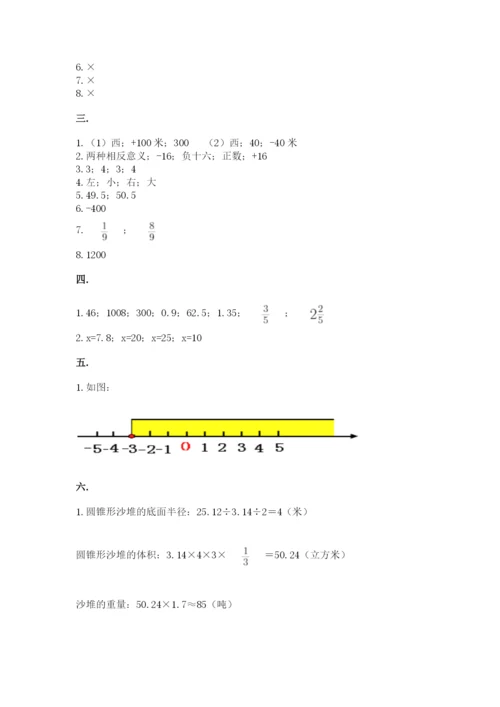 小学六年级数学毕业试题及参考答案（b卷）.docx