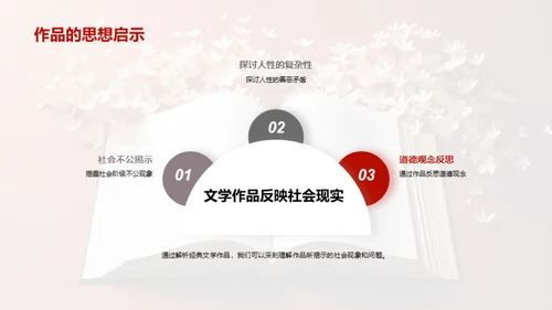 经典阅读与语文素养