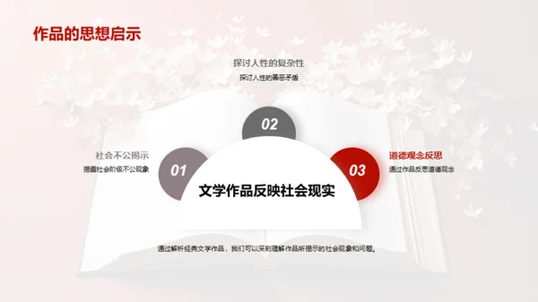 经典阅读与语文素养