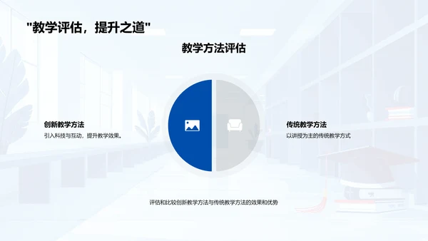 毕业答辩报告PPT模板