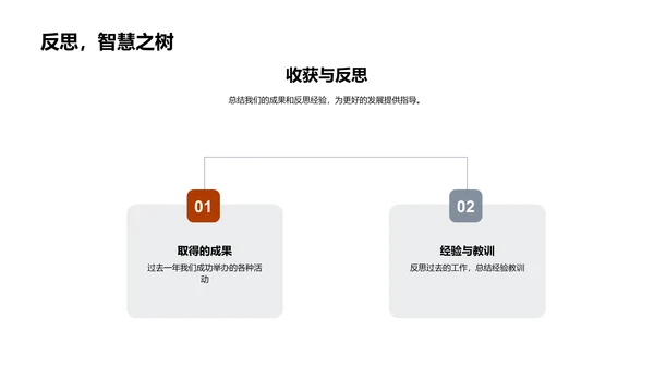 学生会工作概览PPT模板