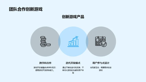 游戏新纪元：技术与创新