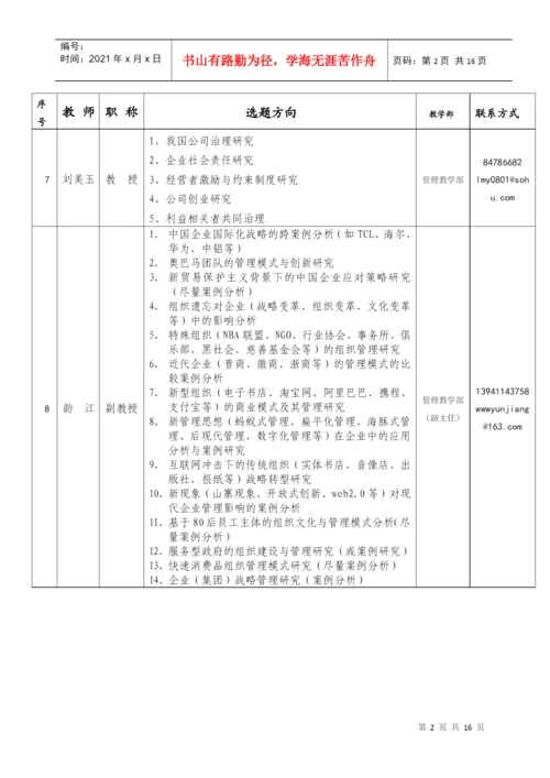 工商管理学院本科毕业生论文选题指南.docx