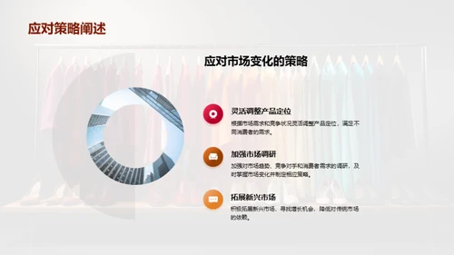 品牌年度商务透视