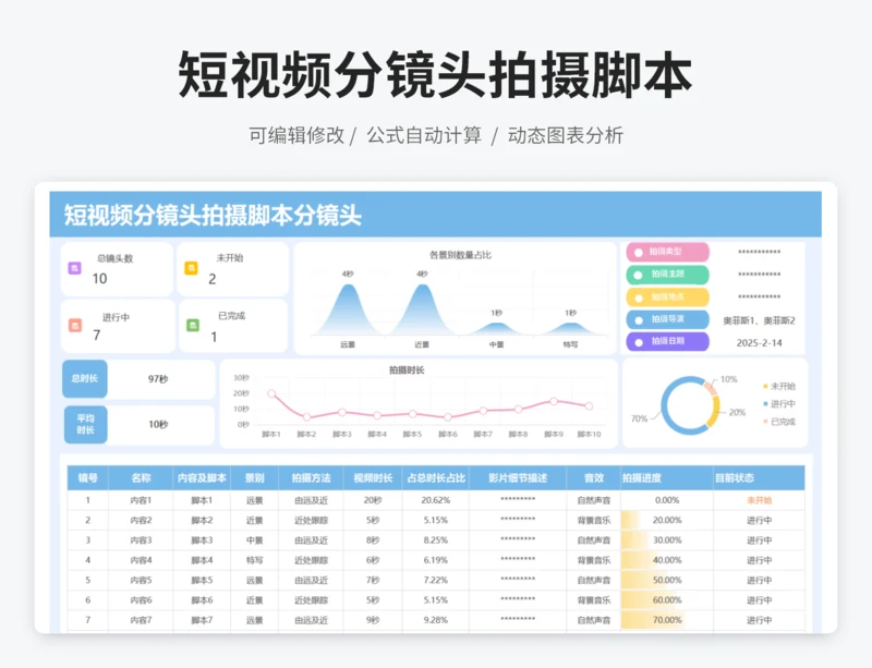 短视频分镜头拍摄脚本分镜头