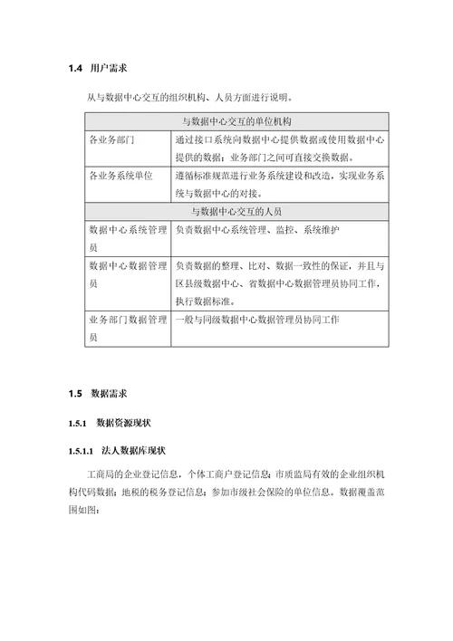 市电子政务数据中心项目建设项目可行性研究报告1