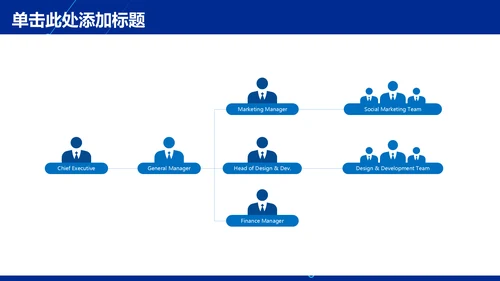 商务科技风年度总结通用PPT模板