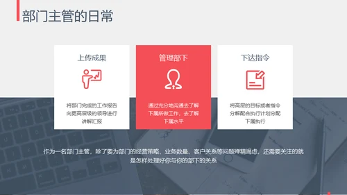 与下属沟通职场沟通通用PPT模板