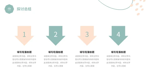 简约形状小清新绿植学习汇报总结心得体会分享PPT学习分享