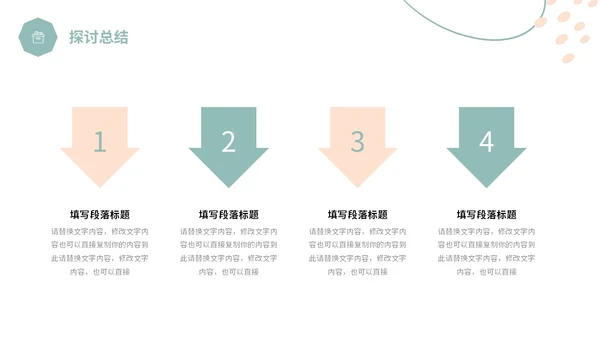 简约形状小清新绿植学习汇报总结心得体会分享PPT学习分享