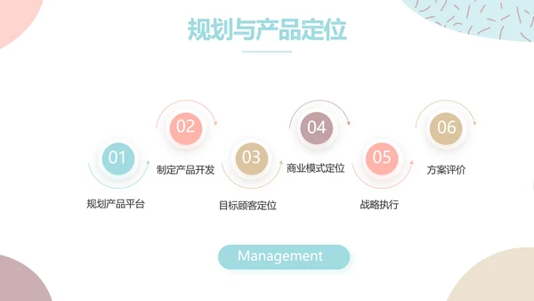 莫兰迪风格美妆产品介绍年年终总结PPT动态模板