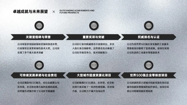 黑色简约风企业介绍PPT模板