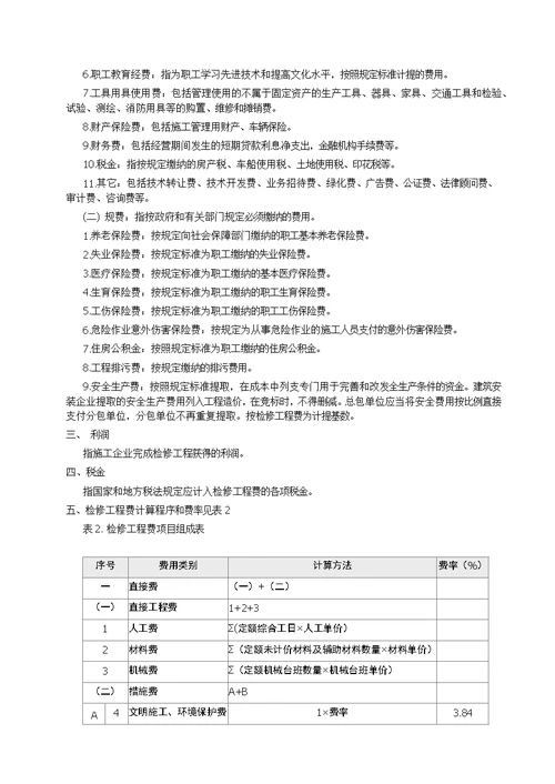 2009石油化工行业检修工程预算定额说明