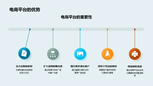 电商运动服饰活动攻略