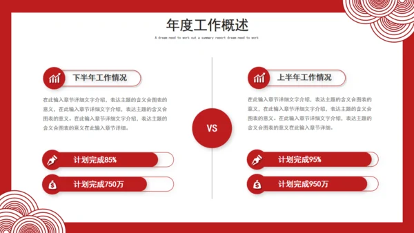 大气中国红年终总结通用PPT模板