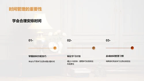 精准学习秘籍