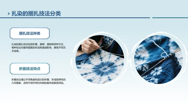 蓝色中国风非遗扎染的艺术魅力PPT模板