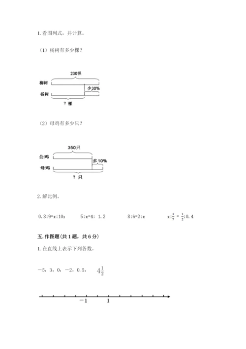 北京版六年级下册数学期末测试卷附答案（达标题）.docx