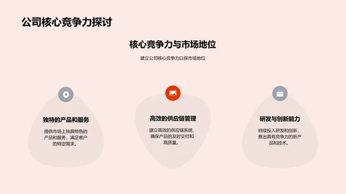 述职报告-会计助力战略PPT模板