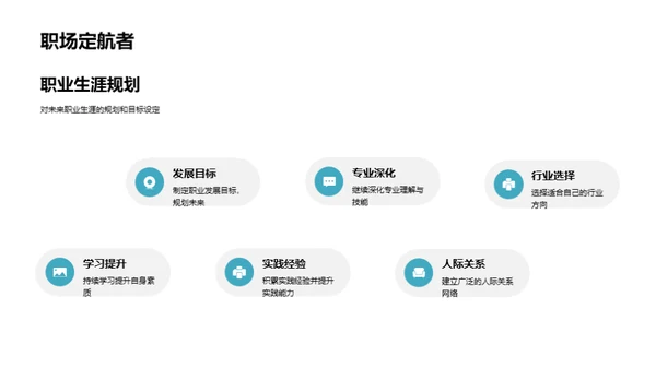 探索专业精粹之旅