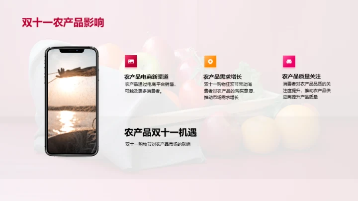 双十一 农产品新机遇