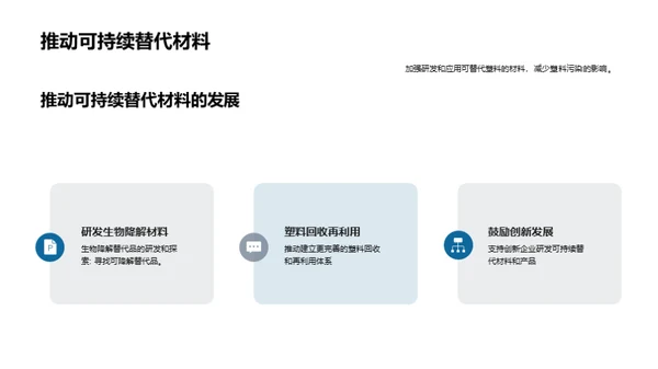 简约风其他行业教学课件PPT模板