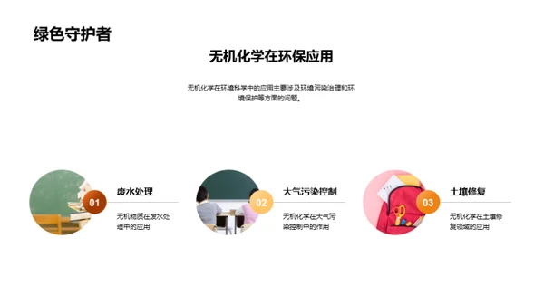 探索无机化学世界