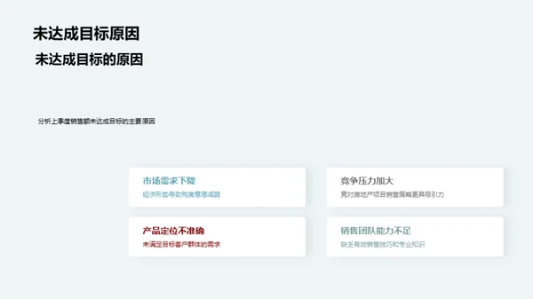 销售业绩解读与前瞻