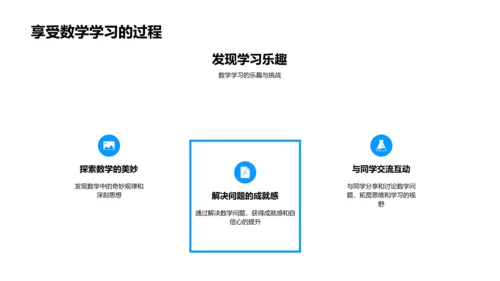 数学学习提效报告PPT模板