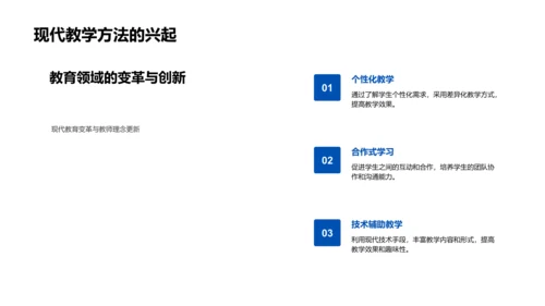 教育技术与教学改变