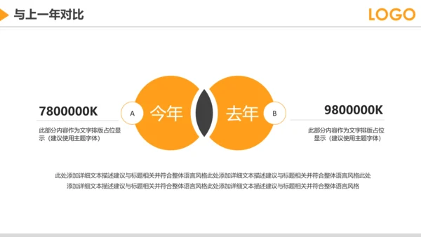 2019市场部销售年终工作总结PPT模板