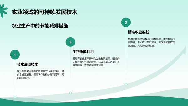 绿色小清新节能减排低碳生活宣传培训课件PPT模板