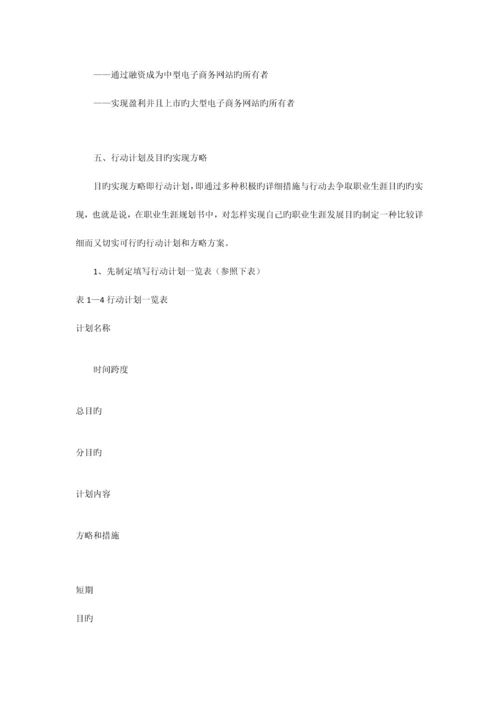 大学生职业生涯规划书基本内容和格式.docx