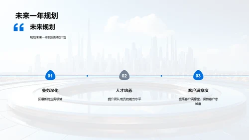 未来视野的团队力量