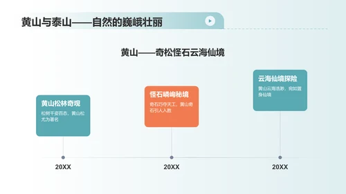 绿色商务旅游路线PPT模板