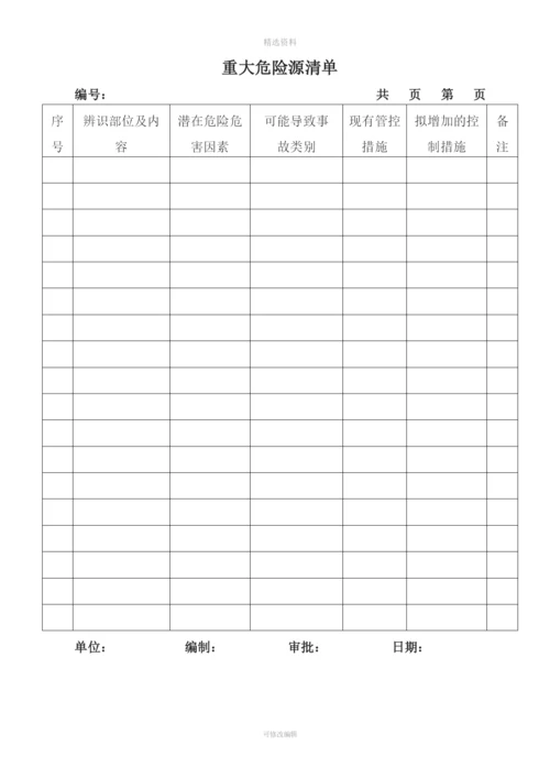 水务事业部危险源辨识与风险评价管理制度.docx