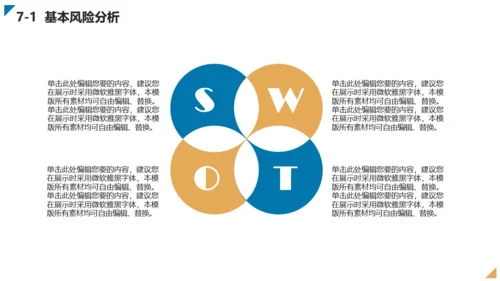免费创业商业计划书通用PPT模板