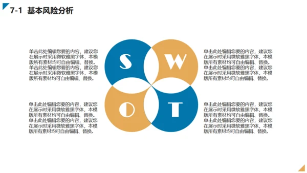 免费创业商业计划书通用PPT模板
