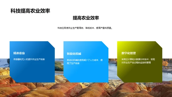 农业科技的进步与挑战