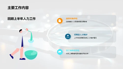 人力资源半年盘点