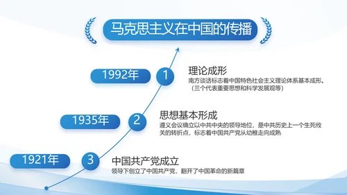 建党100周年大会七一讲话ppt党课