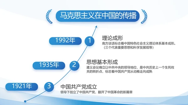 建党100周年大会七一讲话ppt党课