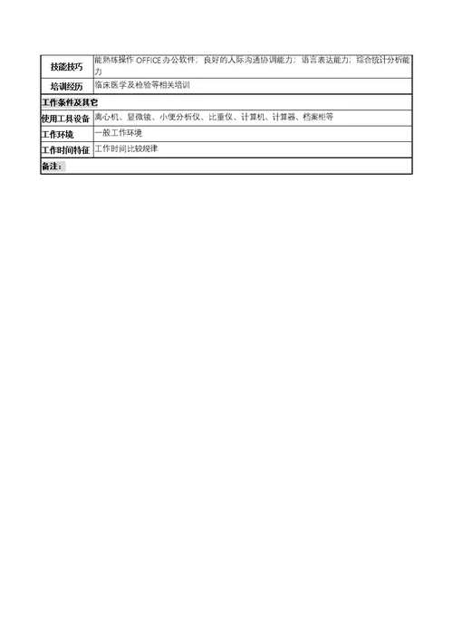 体液检验岗岗位说明书[2页]