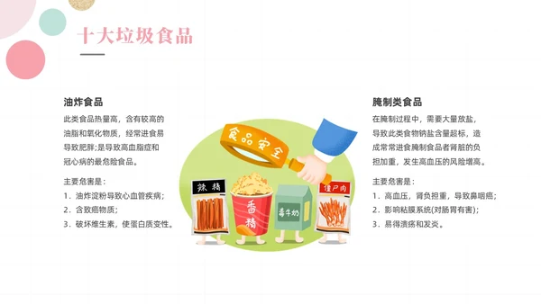 粉色绿色清新简约网格圆点小学生食品安全主题班会动态PPT食品安全宣传周